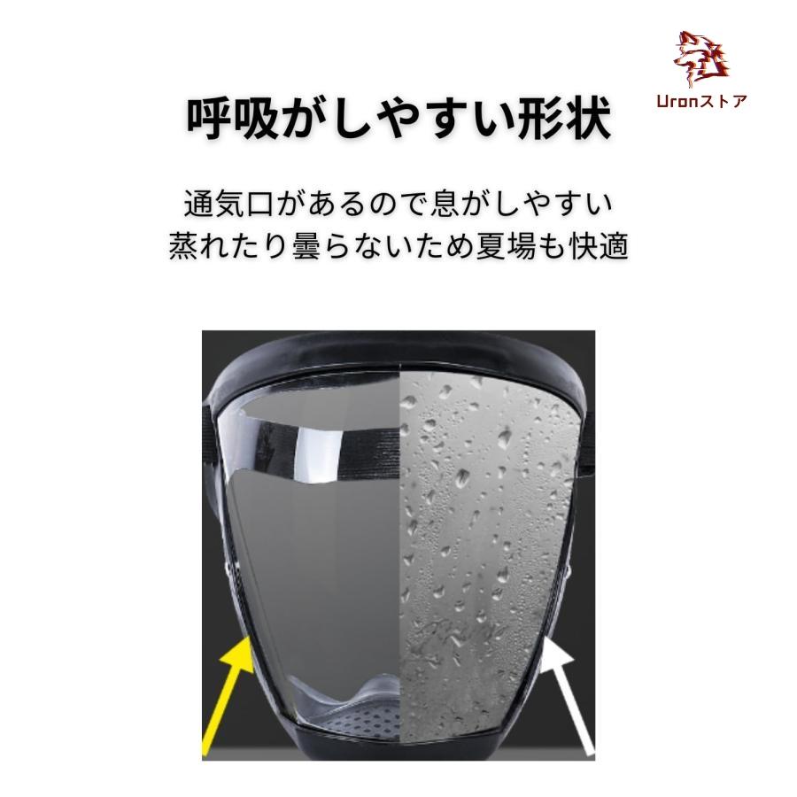 フェイスシールド フェイスガード フェイスカバー スポーツ 油煙 砂