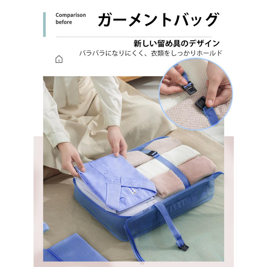 トラベルポーチ 8点セット カチオン性素材 アレンジケース 出張 旅行