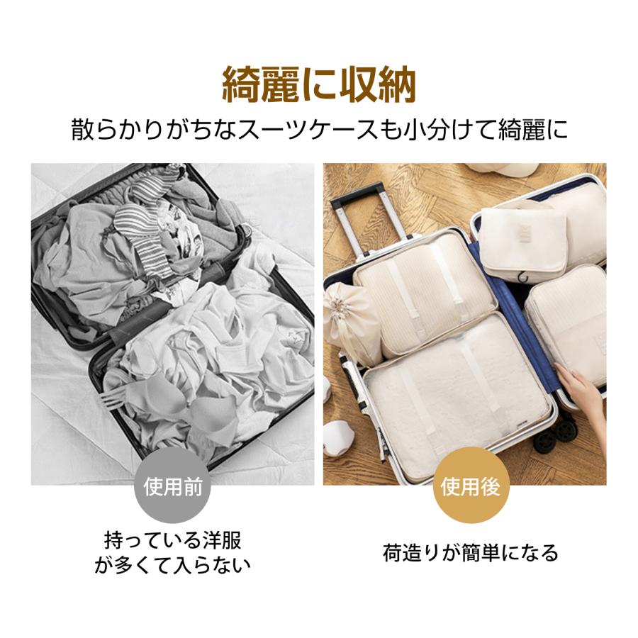 トラベルポーチ 8点セット 旅行用ポーチ 目に見えるメッシュデザイン