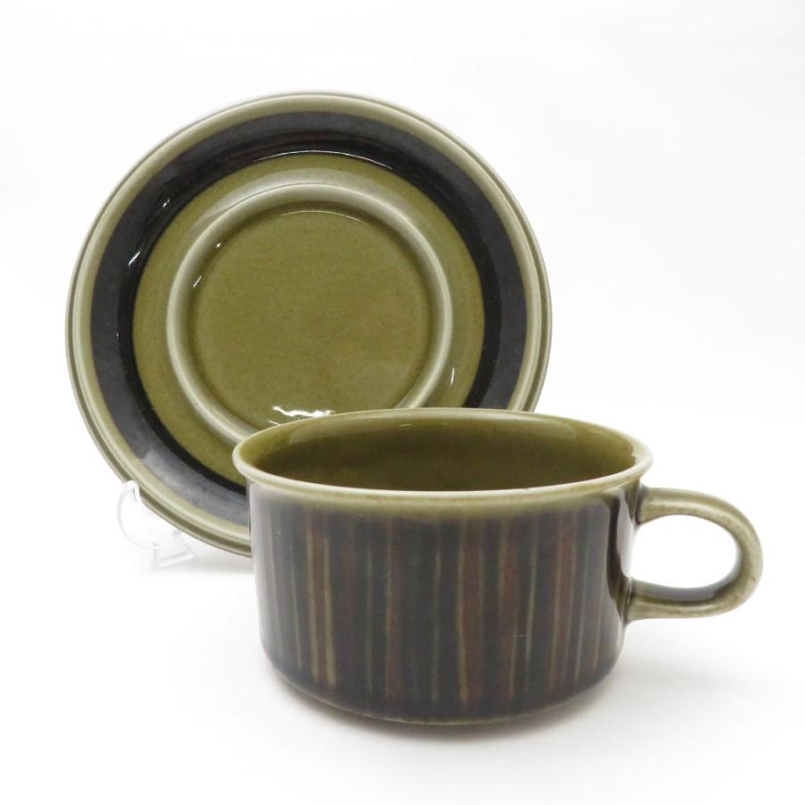 アラビア　コスモス　直径33センチ ARABIA 難有 アラビア コスモス ティーカップ＆ソーサー 北欧 旧