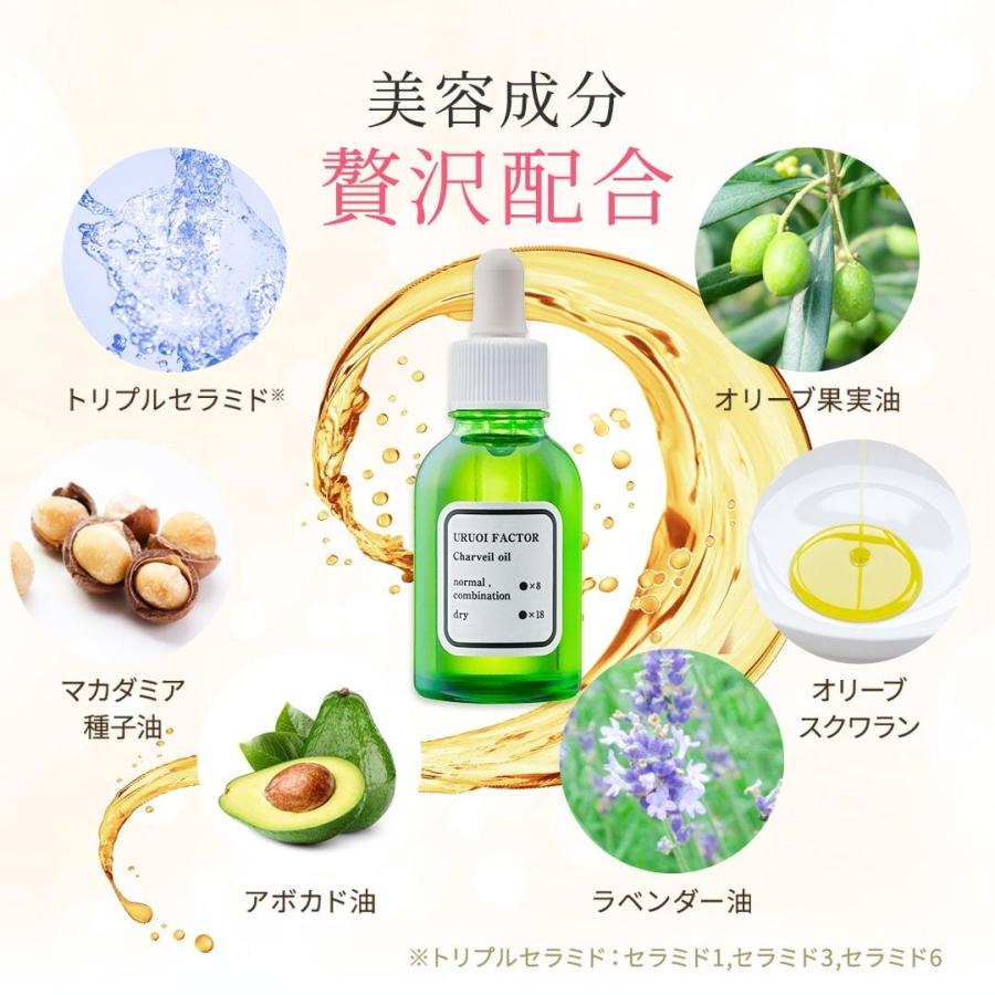 美容オイルUF 20ml（URUOI FACTOR）