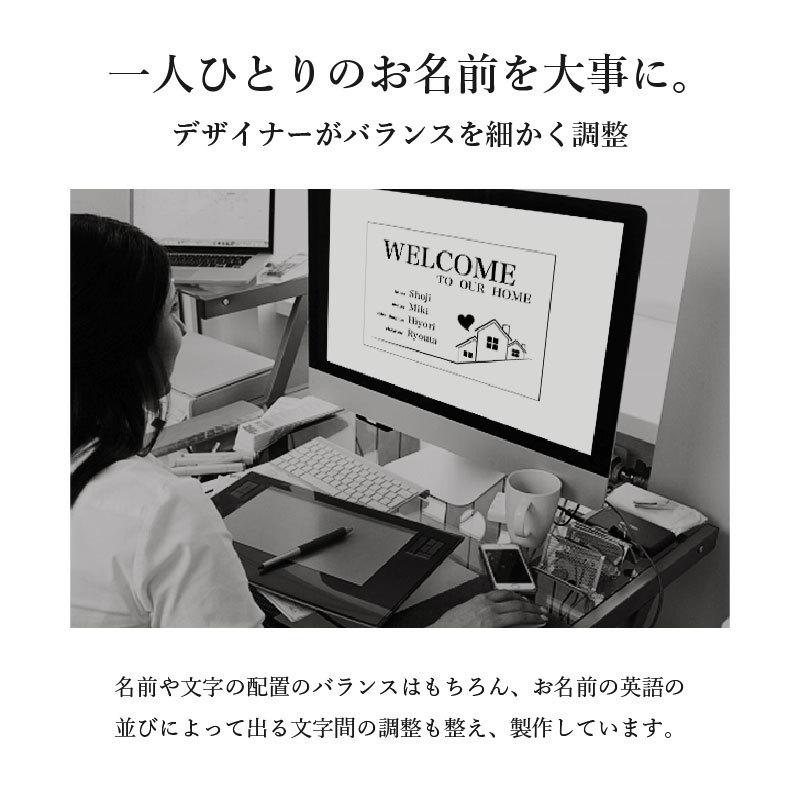 【5月4日までにお届け可能 4/27更新】《NEW》端午の節句 こどもの日【木製フレーム入り アクリル ボード】名入れ UVプリント 鯉のぼり 初節句祝い 男の子 名前札