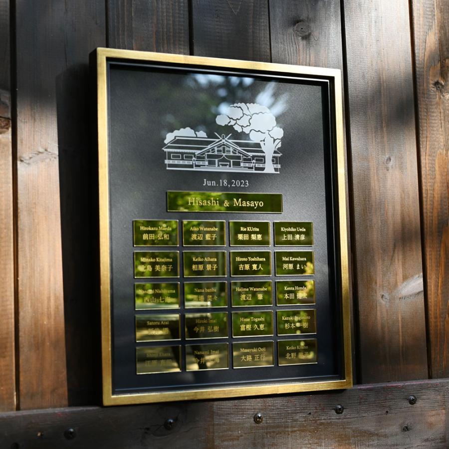 アンティーク　19世紀　宗教　宗教証明書 黒フレーム アンティーク19世紀宗教宗教証明書 黒フレーム