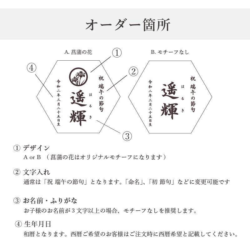 《思いを六角形に》端午の節句 こどもの日 名前札 初節句 兜 五月人形 鯉のぼり 木製 男の子 名入れ ギフト 命名 命名書の画像