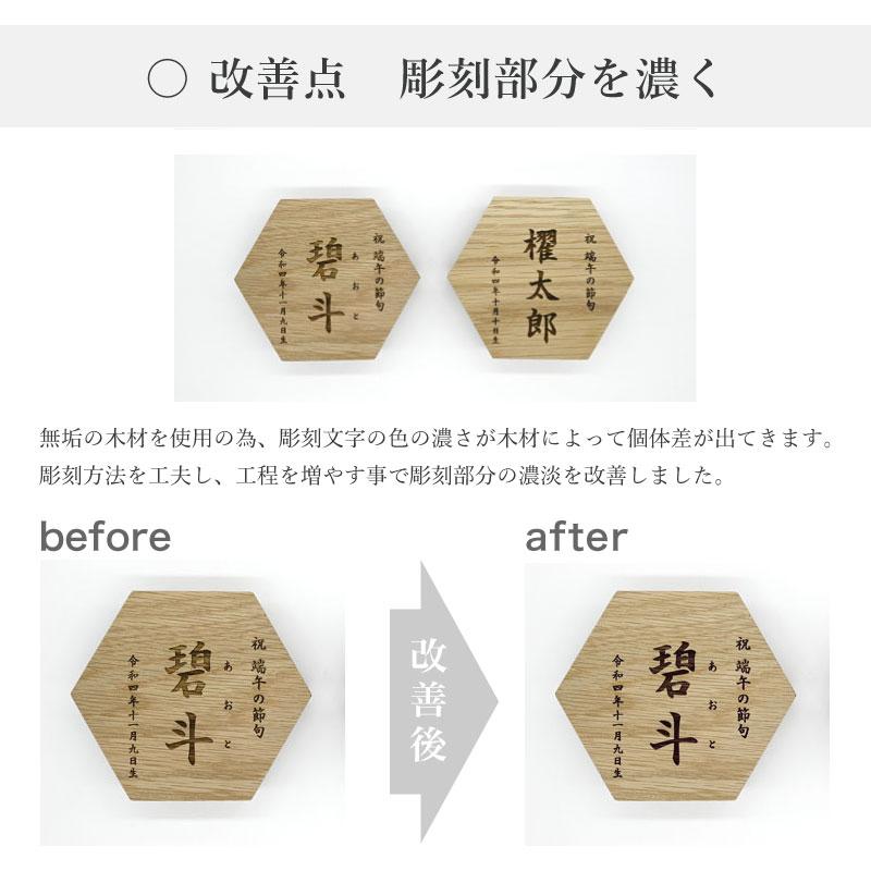 《思いを六角形に》端午の節句 こどもの日 名前札 初節句 兜 五月人形 鯉のぼり 木製 男の子 名入れ ギフト 命名 命名書の画像