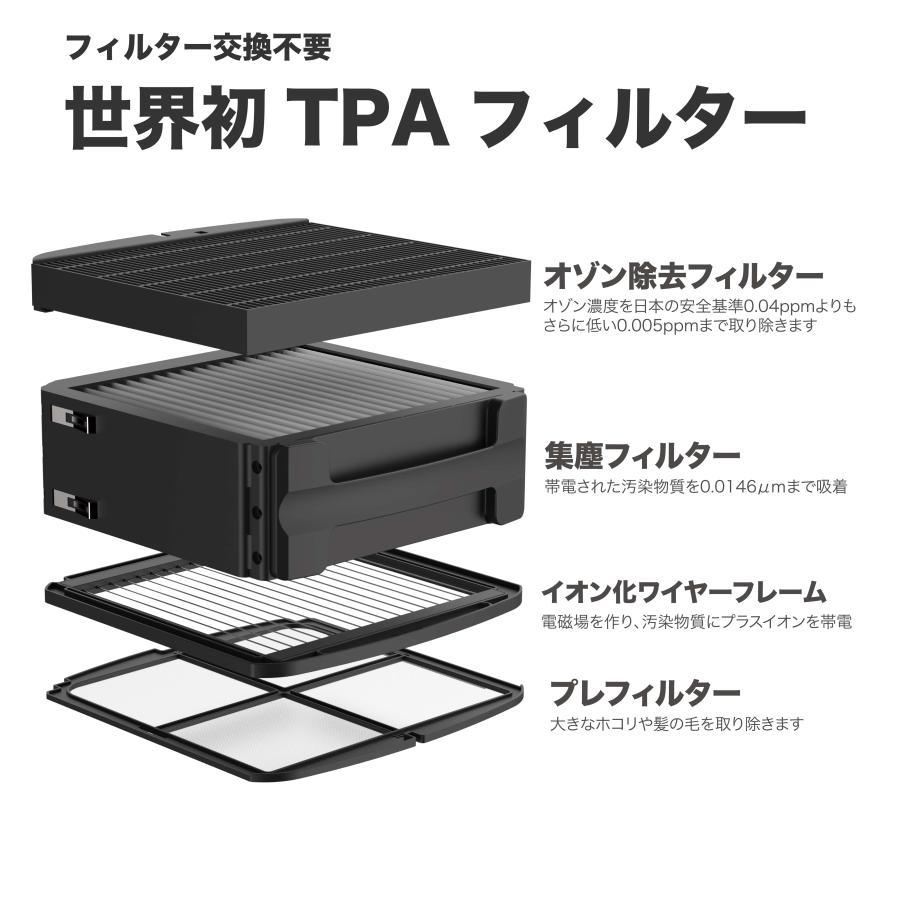 エアドッグ | Airdog X3S | 空気清浄機 高性能 TPAフィルター 脱臭機 消臭機 最安値 PM2.5 浮遊ウイルス対応｜ururushop｜04