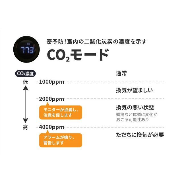 エアドッグ | Airdog | Airdog X8 Pro | 空気清浄機 プロフェッショナルモデル 大容量 CO2センサー 日本語取扱説明書｜ururushop｜04