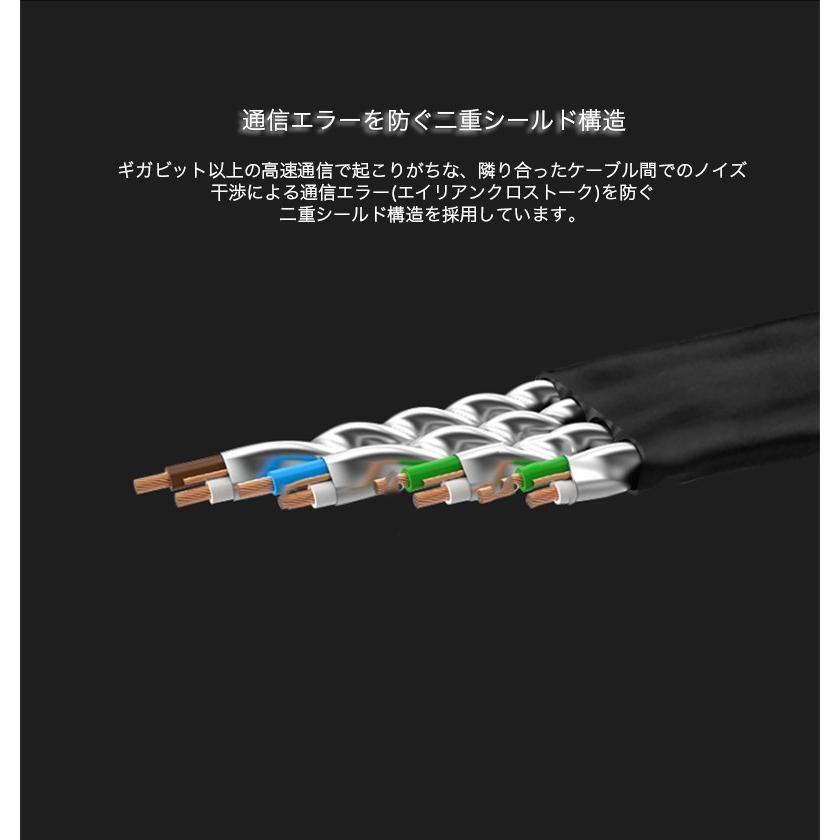 ランケーブル LANケーブル 10m 10メートル CAT7 高速 安定 カテゴリー7 対応 スタンダード 10GBASE-T対応 難燃性素材 やわらか 爪折れ防止 金メッキピン｜urushibara-store｜09