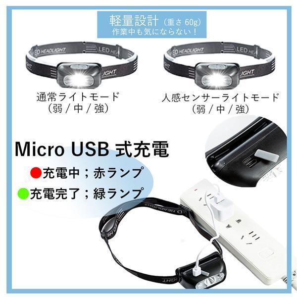 アウトドアヘッドライト ヘッドランプ キャップライト軽量 MicroUSB 充電式 キャンプ サイクリング ハイキング 登山 作業灯 防災 人感センサー｜urushibara-store｜05