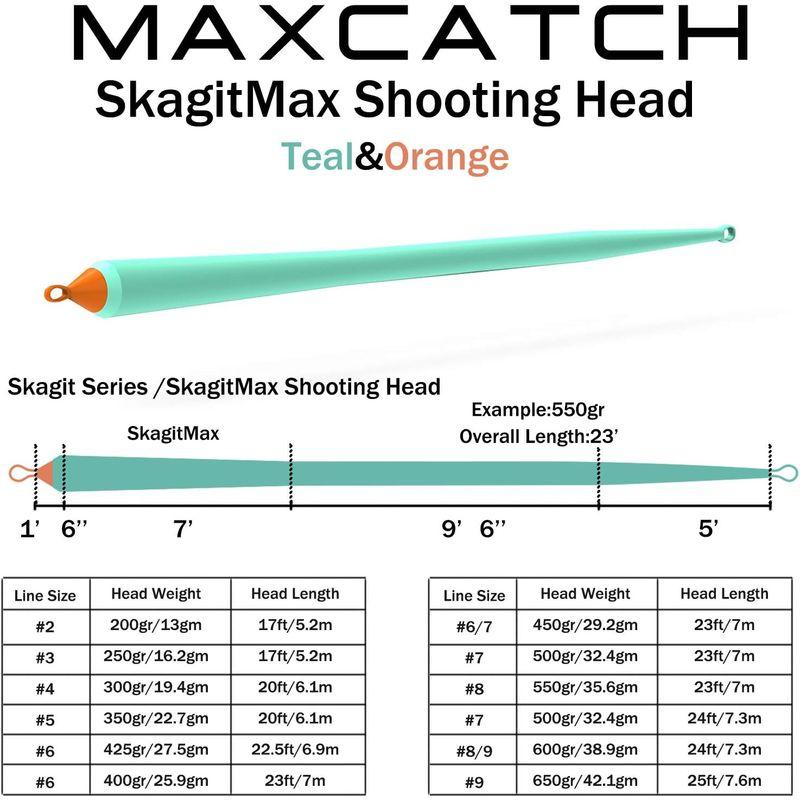 Maxcatch Skagitシューティングヘッド 250g-650 GR 17 FT-25 FT、2つの溶接ループ付 フライライン (ティ ロッド、 釣り竿