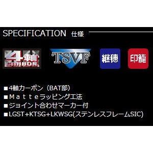 宇崎日新 アレス(ARES） イカメタル専用 ブルーポーター IKM ML 6.6