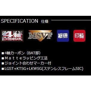 宇崎日新 アレス(ARES） タイラバ専用 ブルーポーター TAR ML 6.9 : う