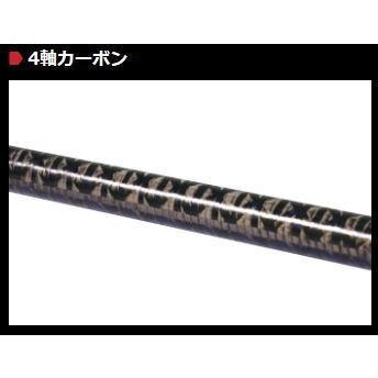 宇崎日新 アレス オフショアロッド ブルーポーター HT(エイチティー