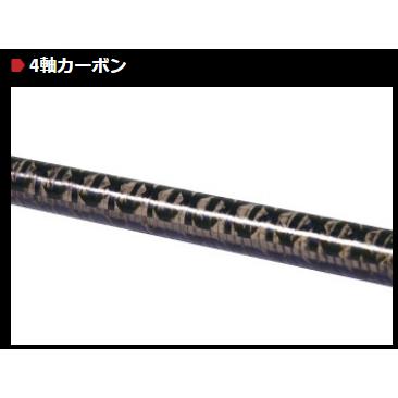 宇崎日新 アレス(ARES） イカメタル専用 ノクセン IKM メタルティップ