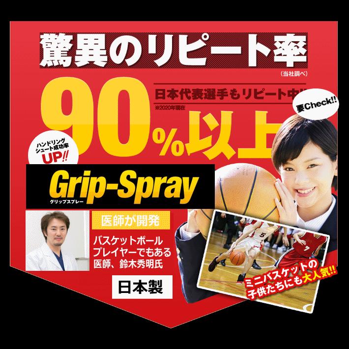 (部活応援100円クーポン)AirBall エアボール バスケットボール 滑り止めスプレー グリップスプレー Grip Spray ストロング 5本セット (自社)_6