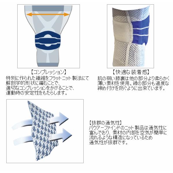 バウアーファインド 膝サポーター ゲニュトレイン ゲニュTrain 1個