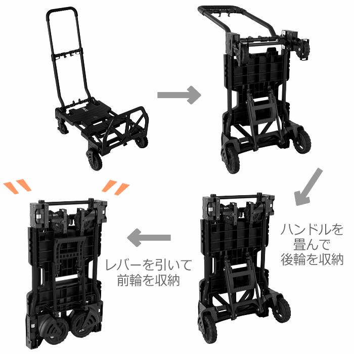 花岡車輌 台車 フラットカート ツーバイフォー F-CART 2x4 BLACK