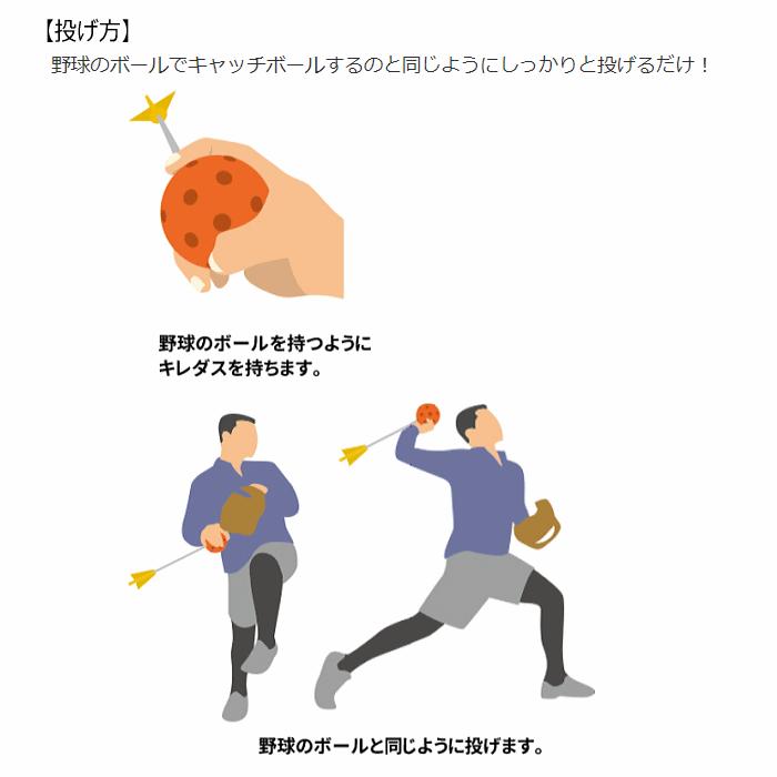 おまけ付き)キレダス 練習セット KIREDAS V2 ノーマルタイプ