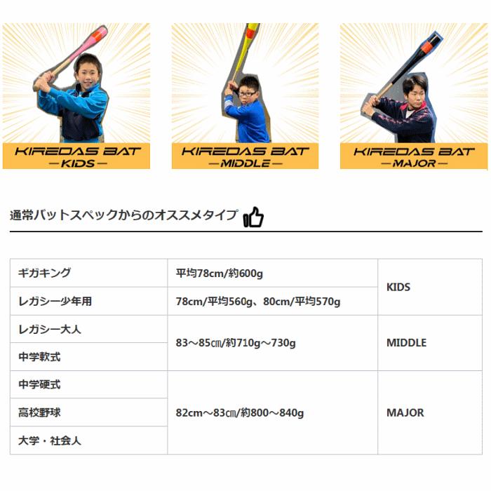 キレダス 野球 トレーニングバット KIREDAS BAT MIDDLE キレダスバット