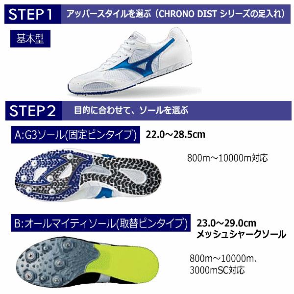 MIZUNO（ミズノ） 陸上 中・長距離スパイク オーダーシューズ