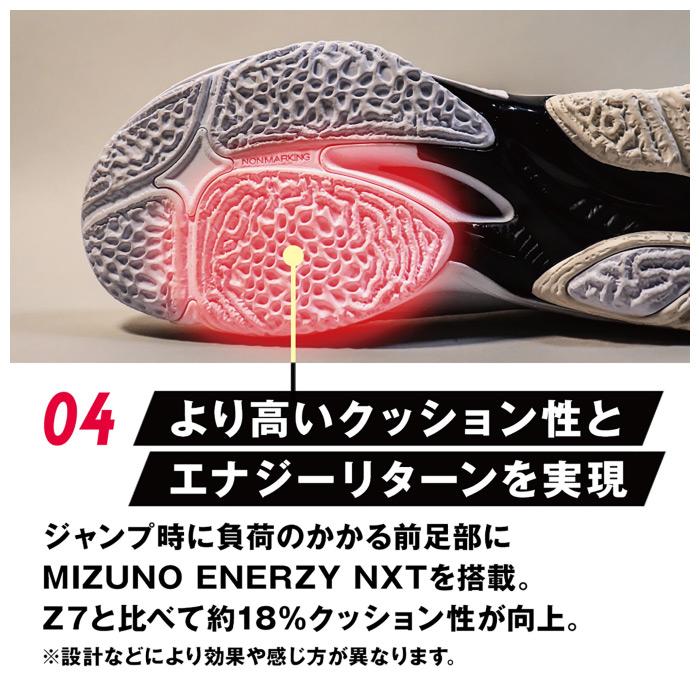 ミズノ バレーボールシューズ ウエーブライトニング Z8 2025年継続