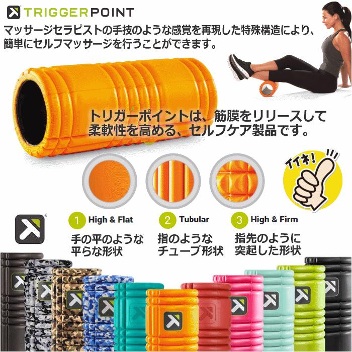 日本正規品)ミューラー グリッドフォームローラー (自社)(メール便不可