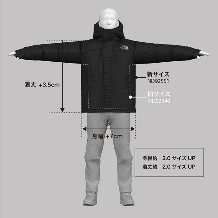最終値下げ❣️ノースフェイス バルトロライトジャケット 2026年　ND92551 THE NORTH FACE/バルトロライトジャケット / ND92551 【限定展開