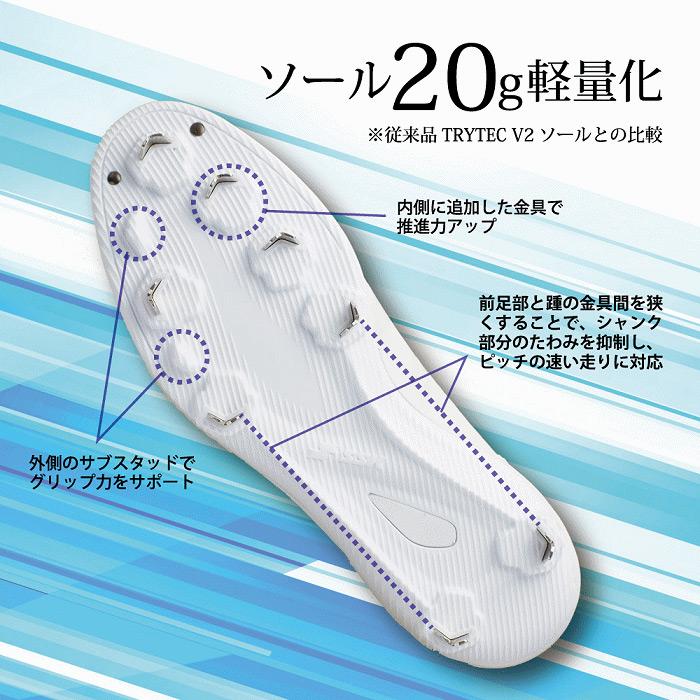 (部活応援100円クーポン)エスエスケイ メンズ 野球スパイク 金具 プロエッジ AG-LW2 靴紐タイプ 2026年春夏モデル (自社)(メール便不可)_1
