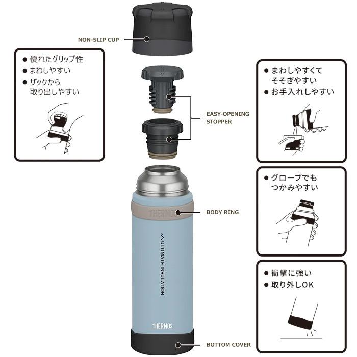 サーモス 水筒 山専用ボトル ステンレスボトル 500ml FFX-502 (自社