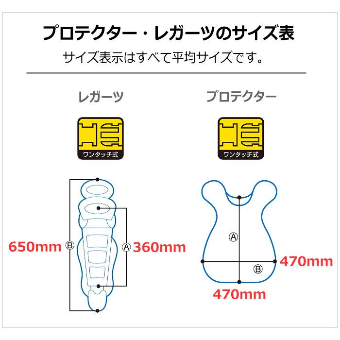 ゼット（ZETT） 【物価高応援クーポン配布中】ゼット 野球 硬式用 防具