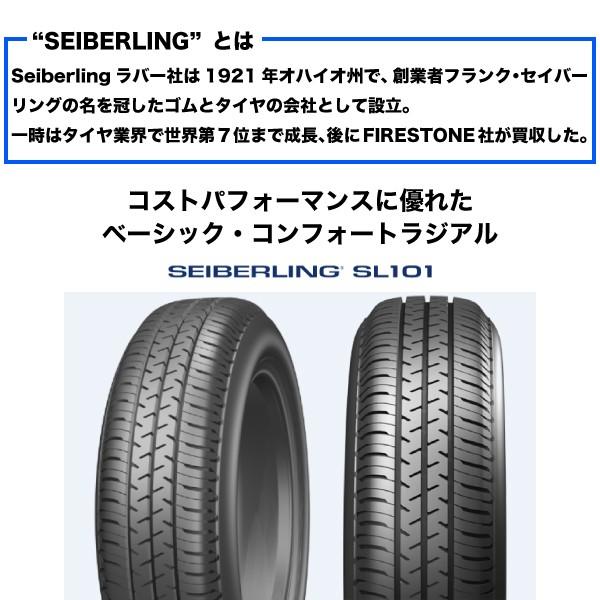 BRIDGESTONE 155/65R14 75S セイバーリング SL101 ブリヂストン 工場