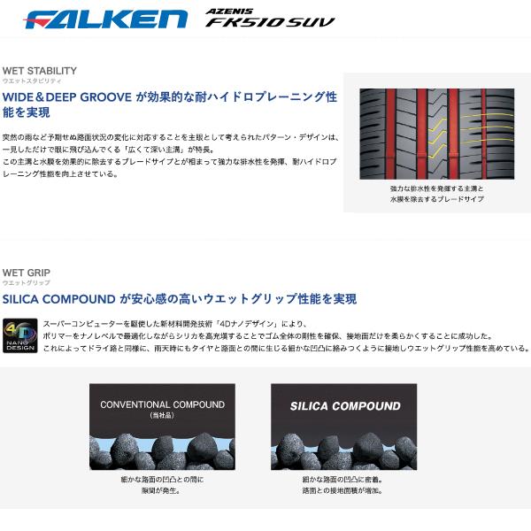 FALKEN（ファルケン） 255/50R18 106W XL アゼニス FK510SUV 255 50 18
