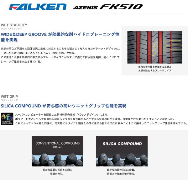 245/50ZR18 104Y XL アゼニス FK510 245/50R18 ファルケン 245 50 18インチ FALKEN AZENIS サマー タイヤ 245-50-18_1