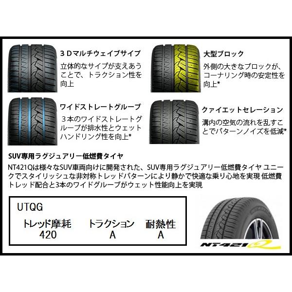 255/45R20 105W NT421Q NITTO 国産 255/45 20インチ ニットー タイヤ サマー タイヤ ラジアル 255-45-20｜us-store｜03