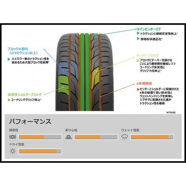 215/45R17 91W NT555 G2 NITTO 国産 215/45 17インチ ニットー タイヤ サマー タイヤ ラジアル 215-45-17｜us-store｜02