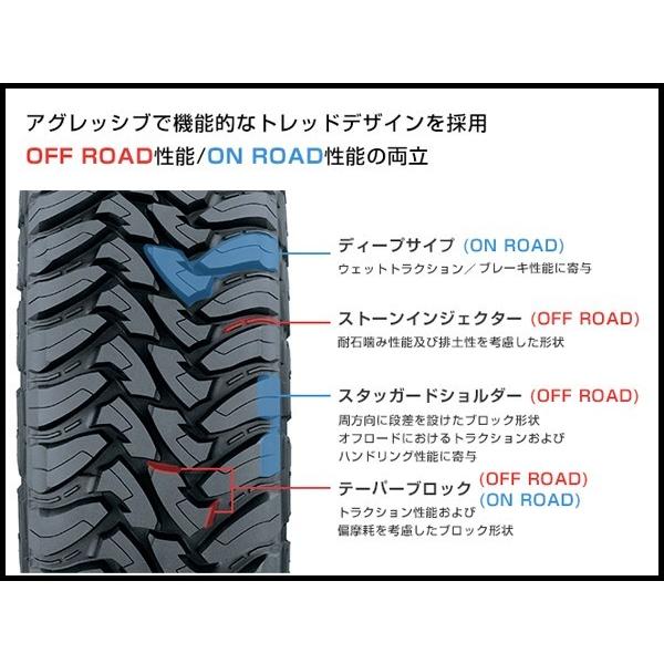 LT225/75R16 103/100Q オープンカントリー M/T 片側ホワイトレター OPEN COUNTRY MT トーヨー タイヤ TOYO TIRES 225/75 16インチ SUV オフロード レース｜us-store｜02