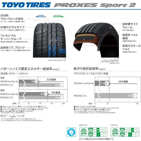 215/55R18 PROXES COMFORT2S 国産 トーヨー タイヤ プロクセス コンフォート C2S TOYO TIRES 215 55 18インチ サマー 215-55-18｜us-store｜03