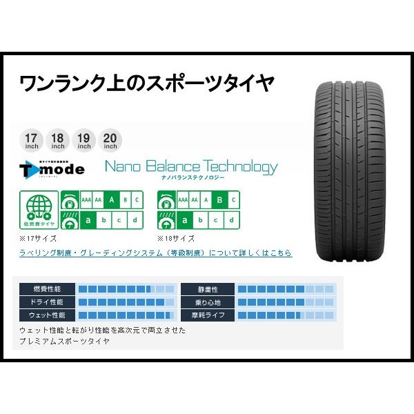 225 45r18 95y プロクセス スポーツ Proxes Sport 225 45zr18 トーヨー タイヤ Toyo Tires 225 45 18 225 45 18インチ 国産 サマー 驚きのウェット性能 Usタイヤ Paypayモール店 通販 Paypayモール