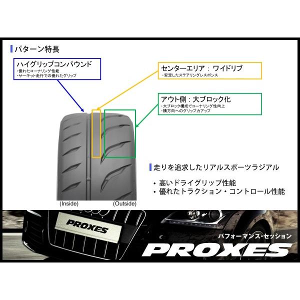 PROXES 195/50R15 82V プロクセス R888R トーヨー タイヤ TOYO 195/50