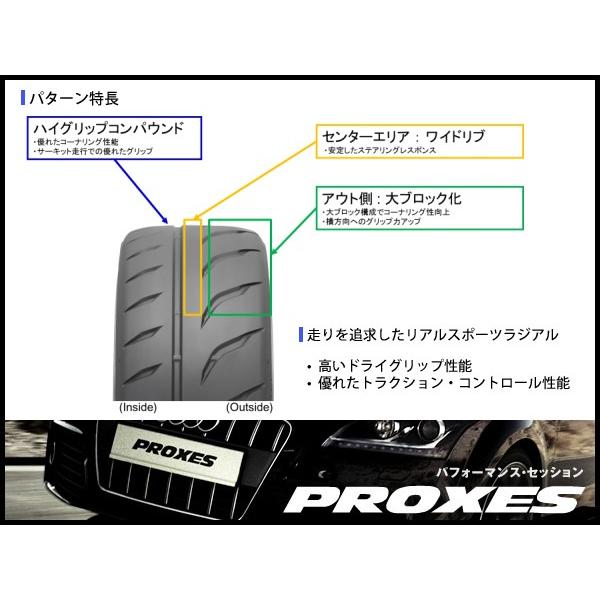 235/40R17 94W プロクセス R888R PROXES 235/40ZR17 トーヨー タイヤ TOYO TIRES 235/40-17 235/40 17インチ 国産 セミスリック モータースポーツ用｜us-store｜02