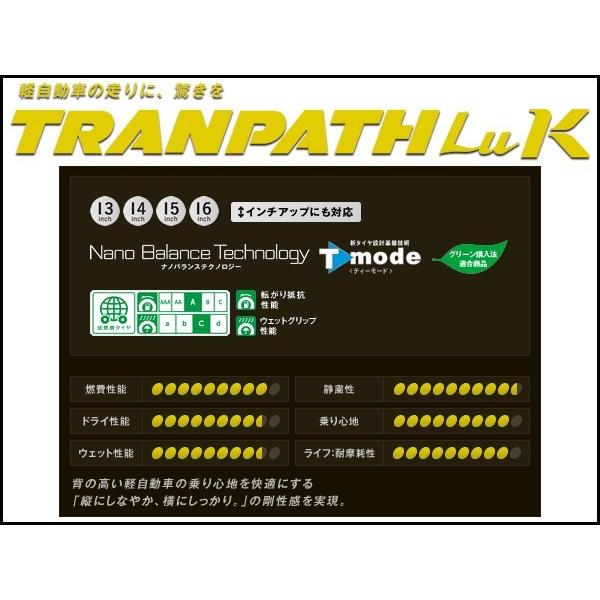 145/80R13 75S トランパス LuK TRANPATH トーヨー タイヤ TOYO TIRES 145/80 13インチ 軽自動車 専用 サマー タイヤ｜us-store｜02