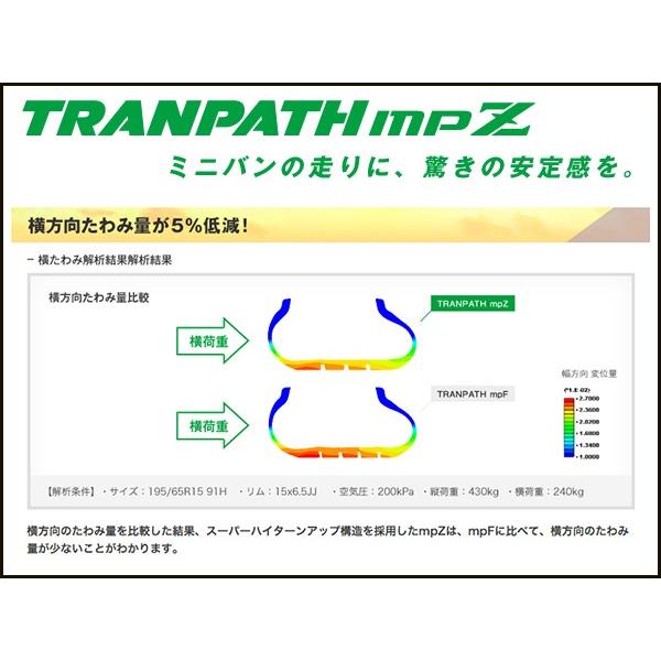 215/55R18 99V トランパス mpZ TRANPATH トーヨー タイヤ TOYO TIRES 215/55 18インチ 国産 ミニバン サマー 低燃費｜us-store｜04