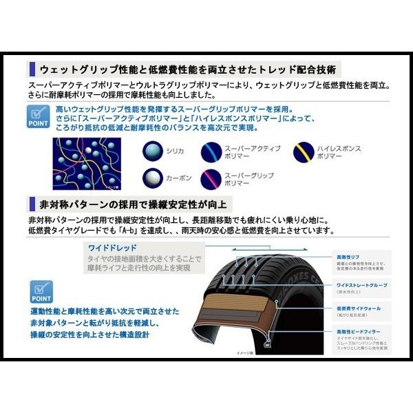 PROXES 25年製 [2本セット] 175/80R15 90S プロクセス CF2 SUV