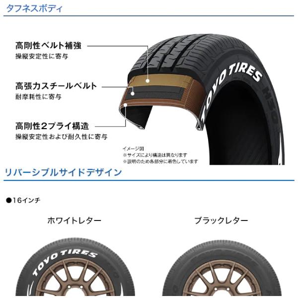 2本セット 215/60R17 ホワイトレター TOYO H30 トーヨー タイヤ 国産 215 60 17インチ サマー ドレスアップ 215-60-17 ビジネスバン｜us-store｜03