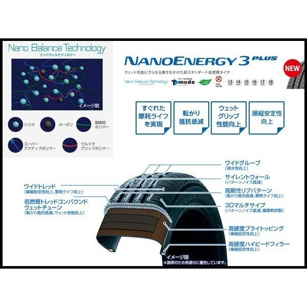 NANOENERGY [2本セット] 225/45R17 94W ナノエナジー 3 プラス +
