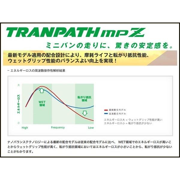 [2本セット] 215/55R18 99V トランパス mpZ TRANPATH トーヨー タイヤ TOYO TIRES 215/55 18インチ 国産 ミニバン サマー 低燃費｜us-store｜06