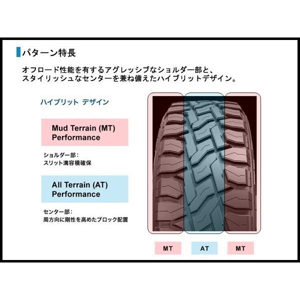 265　65R17　ホワイトレター　TOYO　マッドテレイン　トーヨー　T　65　4本セット　17インチ　タイヤ　TIRES　RT　オープンカントリー　R　COUNTRY　OPEN　265　オールテレイン