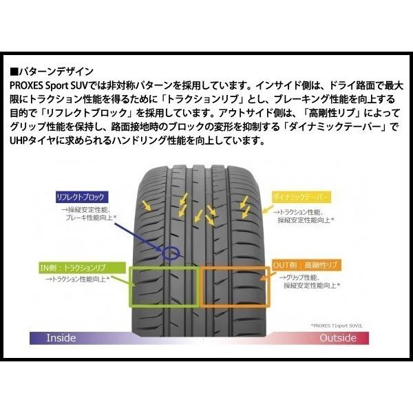 [4本セット]　235　55R20　国産　235　サマー　プロクセス　235　スポーツ　トーヨー　102W　TOYO　55-20　Sport　55　SUV　TIRES　タイヤ　PROXES　SUV専用　20インチ　タイヤ