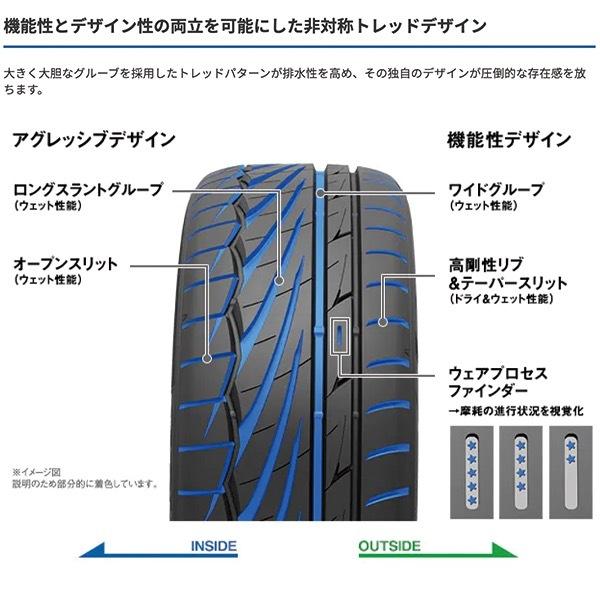 [4本セット] 215/40R18 89W プロクセス TR1 TOYO TIRES 215 40 18インチトーヨー タイヤ PROXES TR1 スポーツ サマー 215-40-18｜us-store｜02