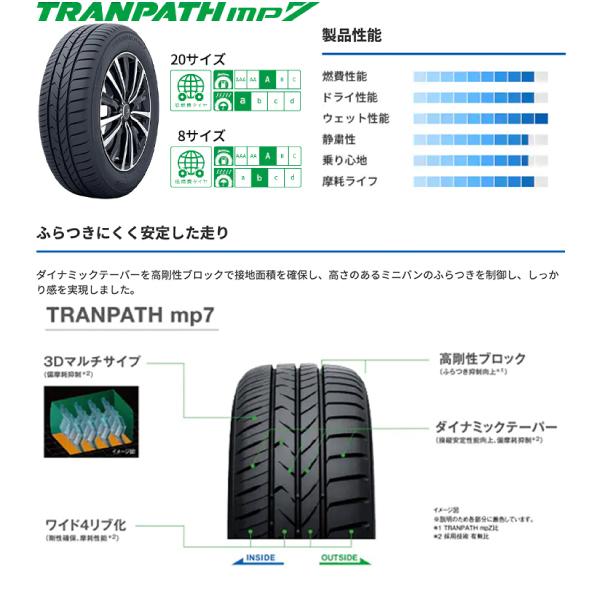 23年製　[4本セット]　205　16インチ　mp7　ミニバン専用　TOYO　96H　60R16　数量限定　TRANPATH　トランパス　トーヨー　60　205　XL　mp7　新規格品　新発売MPZ後継　205-60-16